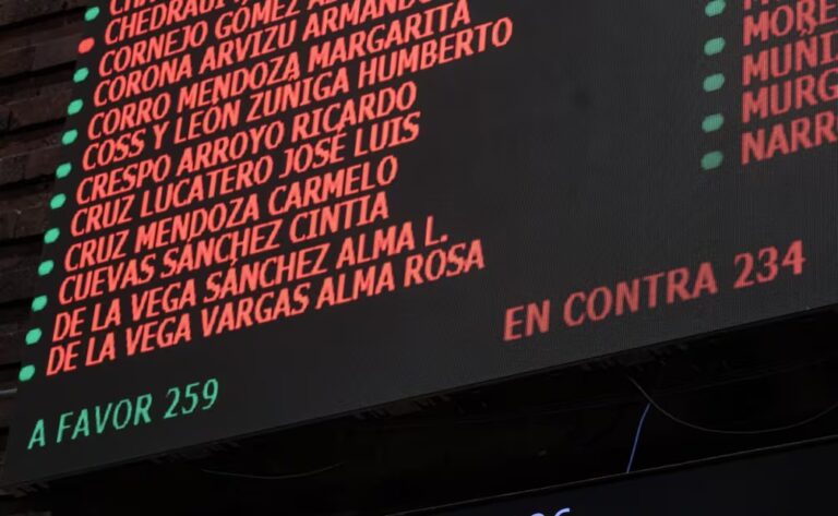 VOTACION REFORMA ELECTORAL 1