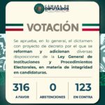 VOTACION DE COMISION